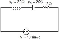 Resonance in LCR Circuit | Physics Class 12 - NEET